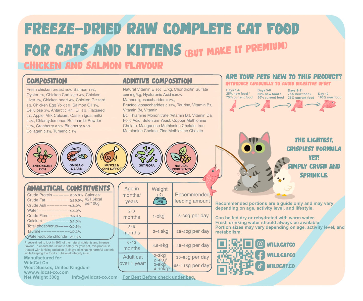 Cluck&Splash Freeze-Dried Raw Complete Cat Food